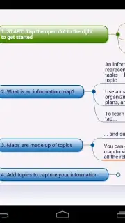Mindjet Maps capture 1