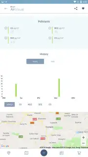 IQAir AirVisual capture 9