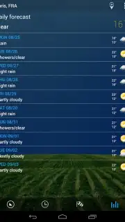 Digital Clock & World Weather capture 8