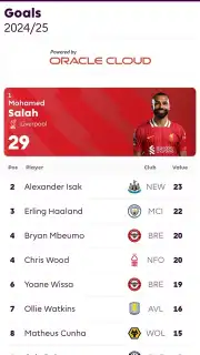 Premier League - Official App capture 11