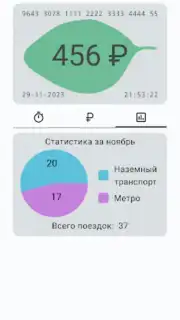 Баланс проездного capture 4