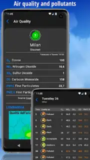 ilMeteo capture 13