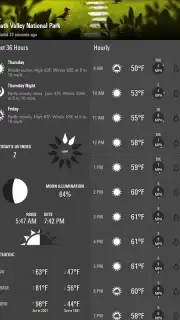 Weatherwise capture 4