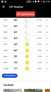 VIP Weather capture 1
