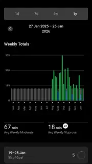 Garmin Connect capture 21