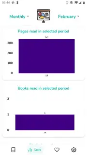Pages capture 9