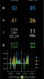 Powerwall Companion capture 4