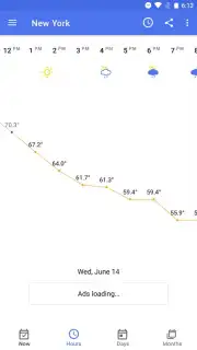 What a Weather capture 4