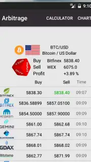 Crypto Arbitrage capture 4
