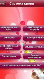 Analyses capture 3