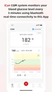 iCan Health capture 2