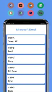 Computer shortcut keys : All shortcut keys capture 2