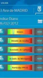 El Aire de Madrid capture 2
