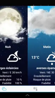Weather for France capture 14
