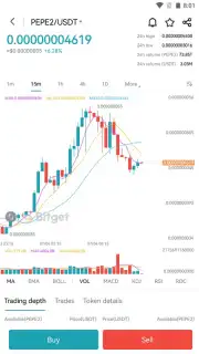 Bitget capture 17