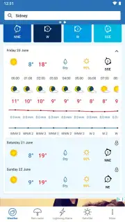 Meteox capture 3