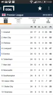 Goal Live Scores capture 2