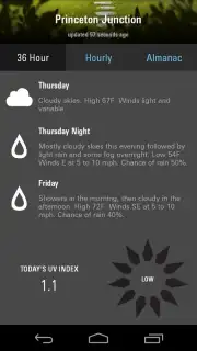 Weatherwise capture 7