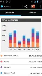 Onavo Extend Data Savings capture 3