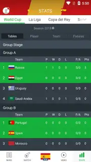 All Football - News & Scores capture 2