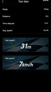 Power GNSS capture 3