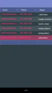 MobiDB Project Management capture 12