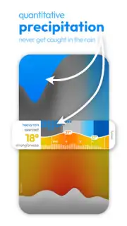 Glance Weather capture 5