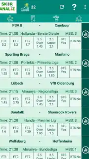 Score Analyze capture 4