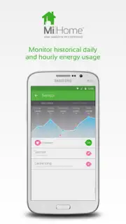 MiHome – Energenie Smart Home capture 3