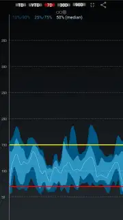 xDrip+ capture 3