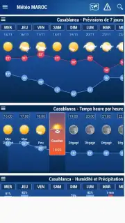 Morocco Weather capture 5