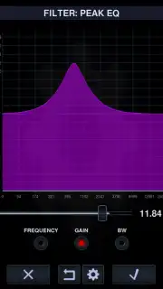 Neutron MP (Eval) capture 3