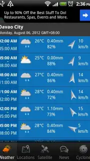 PH Weather capture 7