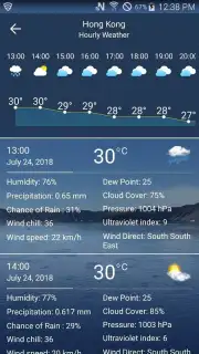 Live Weather Forecast capture 1