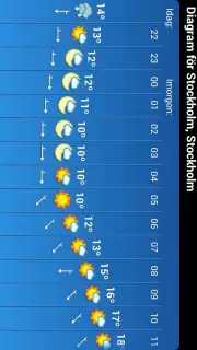 Klart.se capture 6