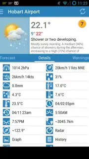 Au Weather Free capture 9