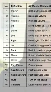 0-IPTV capture 6