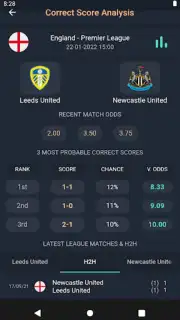 Correct Score King capture 6