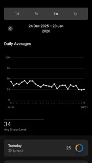 Garmin Connect capture 4