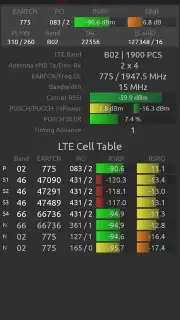 Network Signal Guru capture 1