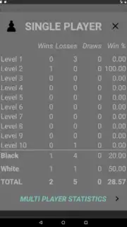Bueno New Chess capture 9