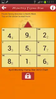 Feng Shui Compass capture 4