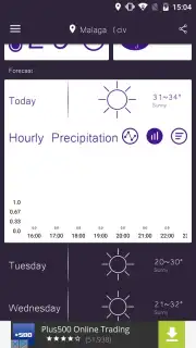 Sasha Weather FREE capture 1