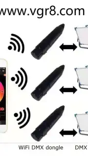 WIFI-DMX PRO capture 1