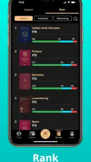 Passport Index capture 4
