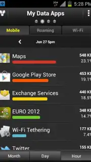 My Data Manager capture 2