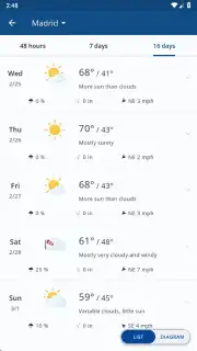 weather24 capture 23