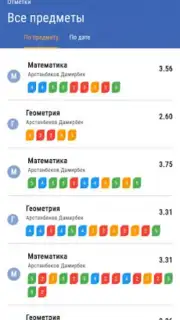 Электрондук күндөлүк capture 5