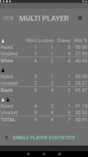 Bueno New Chess capture 10