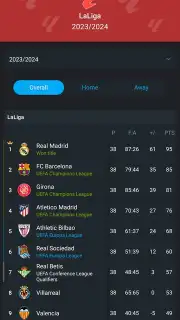 365scores capture 10
